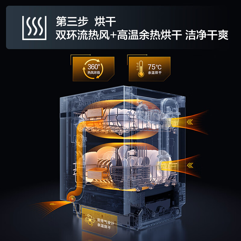洗碗机什么品牌质量好_洗碗机质量品牌好的有哪些_洗碗机哪个牌子好知乎
