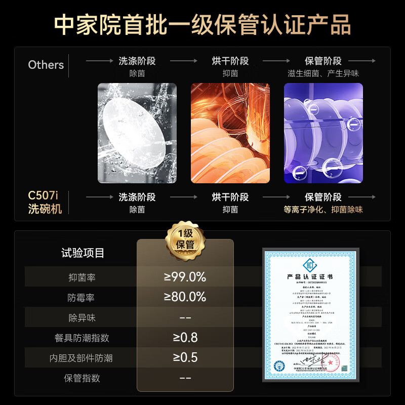 洗碗机排名前十名的品牌_洗碗机排名前十名_洗碗机排名名品牌前50名