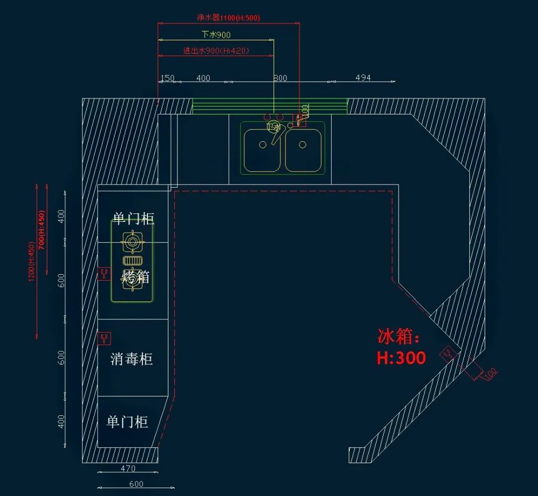 厨房橱柜一般多少钱一平方_厨房橱柜一般要多少钱_厨房橱柜一般多少钱