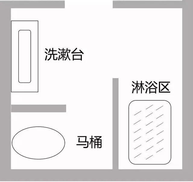 3平米卫生间干湿分离_平米分离卫生干湿间怎么设计_平米分离卫生干湿间怎么算
