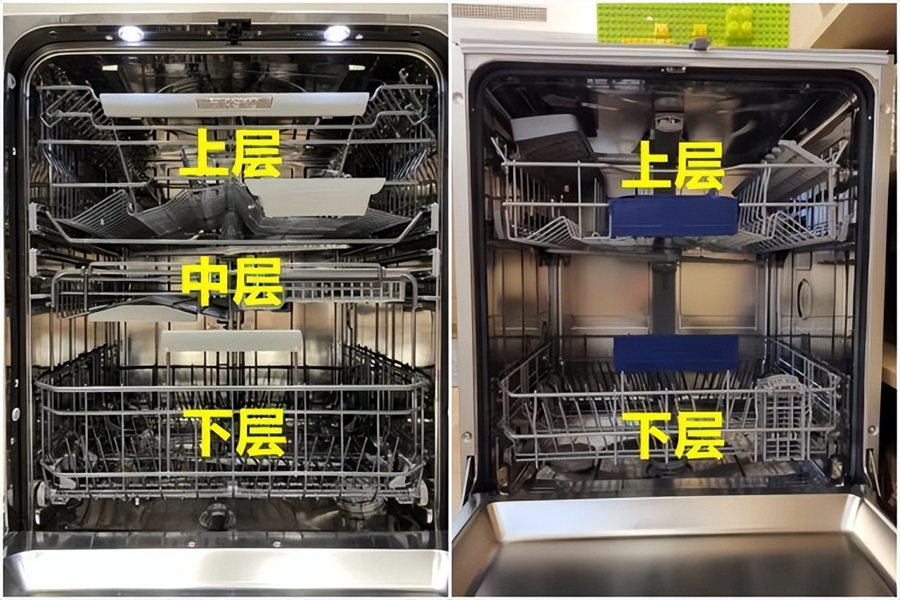 洗碗机回收_回收洗碗机价格_回收洗碗机多少钱一台合适