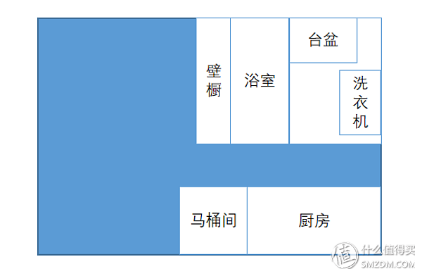 橱柜抽屉轨道安装_橱柜抽屉轨道怎么取下来视频_如何拆卸橱柜抽屉的滑轨