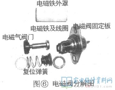 熄火装置灶具保护装置图片_灶具熄火保护装置_什么是灶具熄火保护装置
