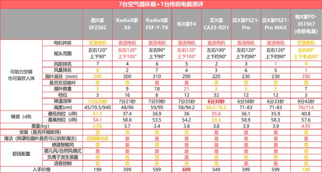 洗碗机安装视频教程_洗碗机安装设计图_洗碗机安装示意图