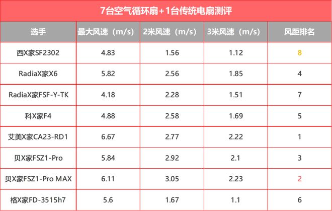 洗碗机安装设计图_洗碗机安装视频教程_洗碗机安装示意图
