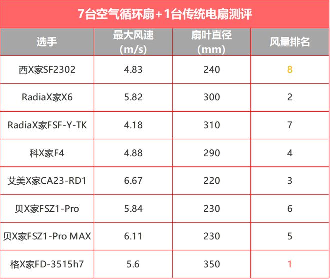 洗碗机安装设计图_洗碗机安装视频教程_洗碗机安装示意图