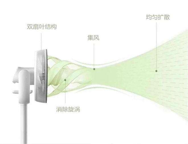 洗碗机安装示意图_洗碗机安装设计图_洗碗机安装视频教程