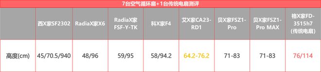 洗碗机安装设计图_洗碗机安装示意图_洗碗机安装视频教程