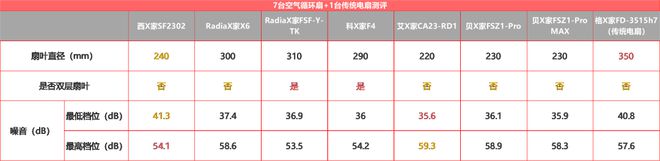 洗碗机安装示意图_洗碗机安装视频教程_洗碗机安装设计图