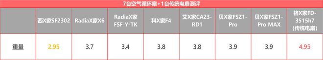 洗碗机安装视频教程_洗碗机安装设计图_洗碗机安装示意图