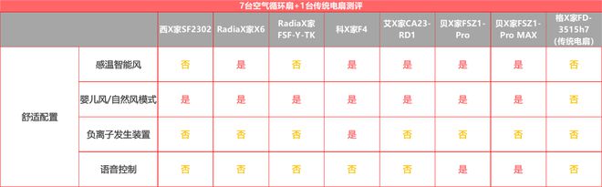 洗碗机安装示意图_洗碗机安装视频教程_洗碗机安装设计图