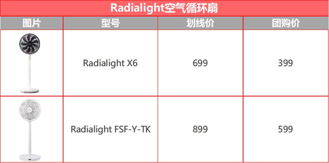洗碗机安装设计图_洗碗机安装示意图_洗碗机安装视频教程