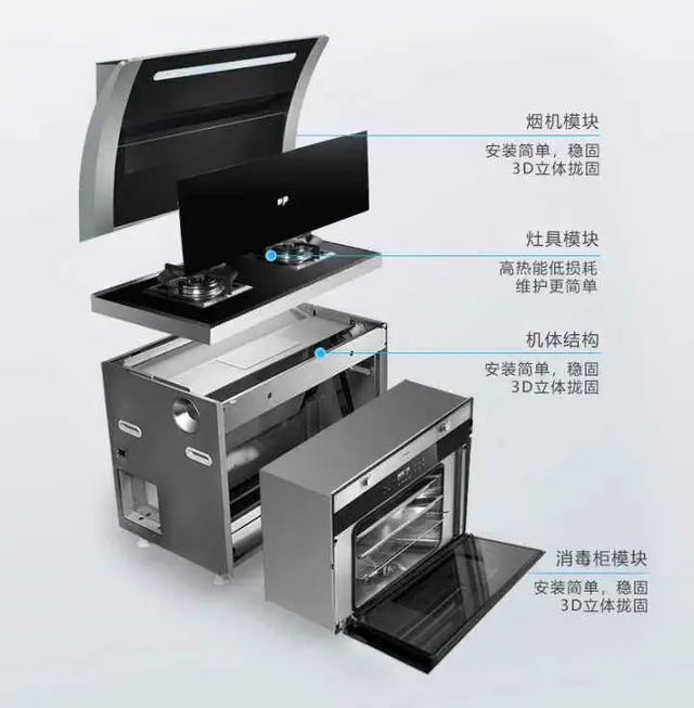 集成灶是智商税吗_集成灶资讯集成灶企业动态_乐格集成灶是十大品牌吗
