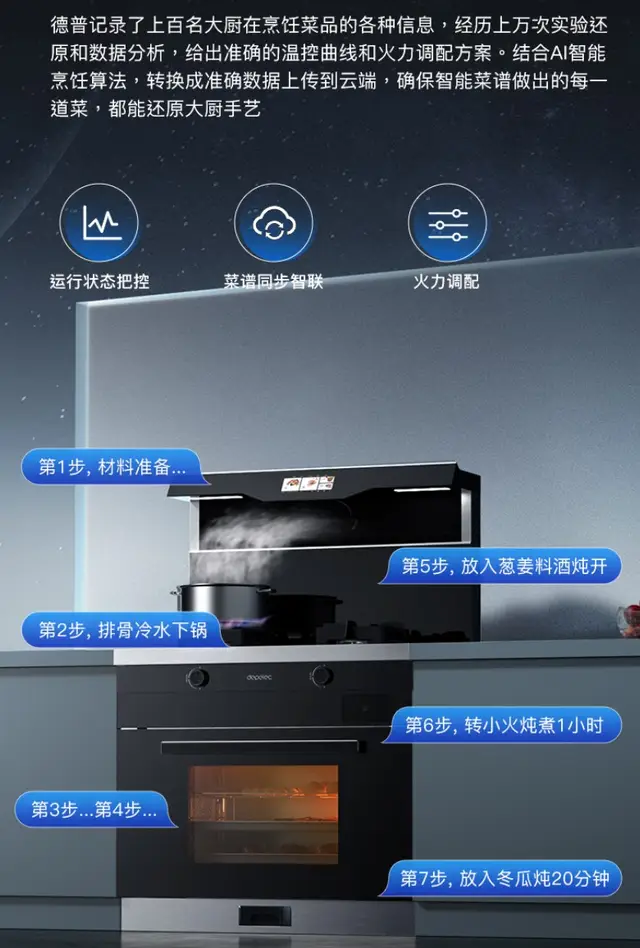 集成灶资讯集成灶企业动态_集成灶是智商税吗_乐格集成灶是十大品牌吗