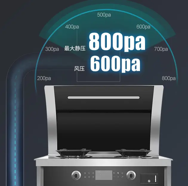 乐格集成灶是十大品牌吗_集成灶资讯集成灶企业动态_集成灶是智商税吗