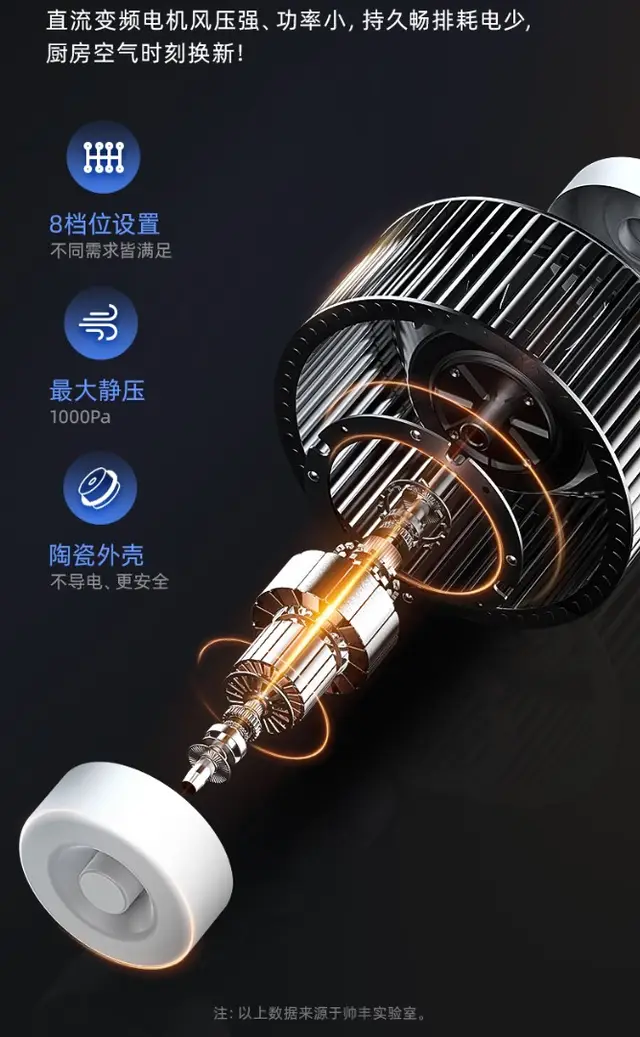 集成灶资讯集成灶企业动态_乐格集成灶是十大品牌吗_集成灶是智商税吗
