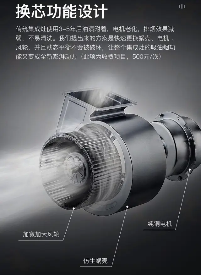 乐格集成灶是十大品牌吗_集成灶是智商税吗_集成灶资讯集成灶企业动态