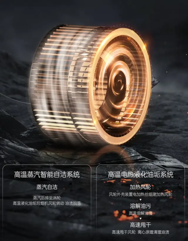 乐格集成灶是十大品牌吗_集成灶是智商税吗_集成灶资讯集成灶企业动态