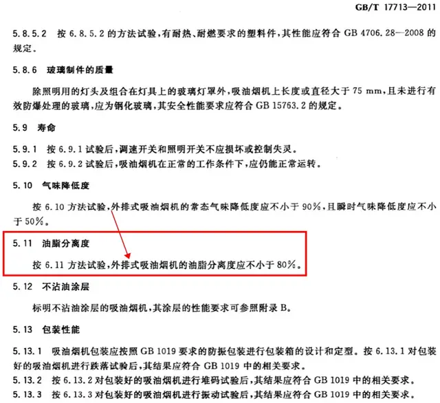 集成灶资讯集成灶企业动态_集成灶是智商税吗_乐格集成灶是十大品牌吗