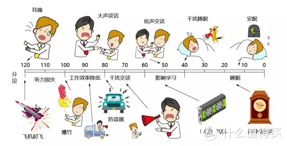 烟机灶具选购攻略——购买家用油烟机/燃气灶怎么选？有什么烟机灶具套装推荐？含各进口品牌烟