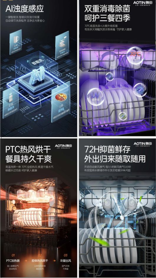 水槽洗碗机多少钱一台_水槽洗碗机使用视频_水槽洗碗机鸡肋