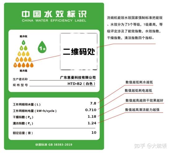 水槽洗碗机安装方法_水槽洗碗机使用视频_水槽洗碗机多少钱一台