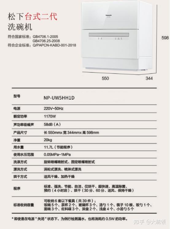 水槽洗碗机使用视频_水槽洗碗机多少钱一台_水槽洗碗机安装方法