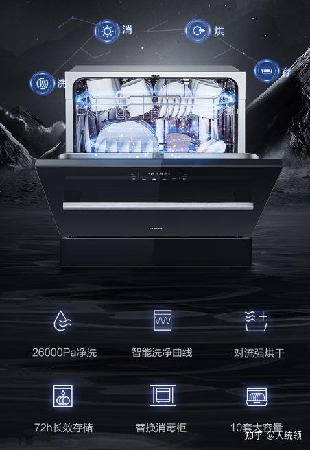 水槽洗碗机使用视频_水槽洗碗机多少钱一台_水槽洗碗机安装方法