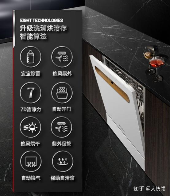 水槽洗碗机使用视频_水槽洗碗机安装方法_水槽洗碗机多少钱一台