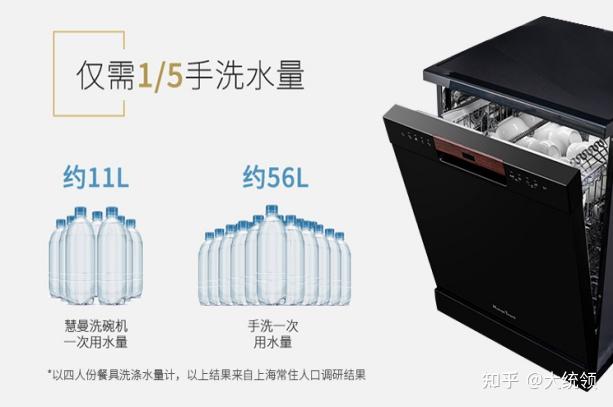 水槽洗碗机多少钱一台_水槽洗碗机安装方法_水槽洗碗机使用视频