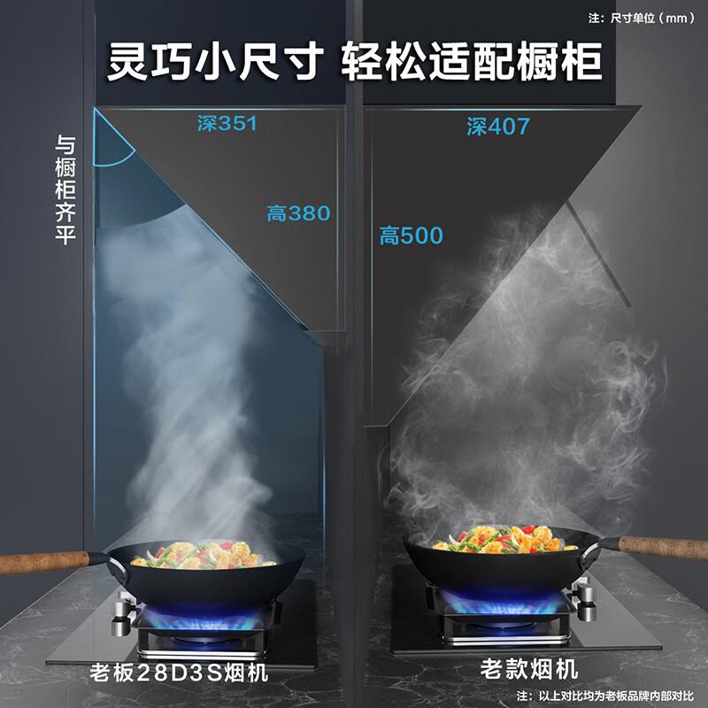 油烟机灶具十大公认品牌排行榜_油烟灶具机推荐品牌_灶具油烟机推荐