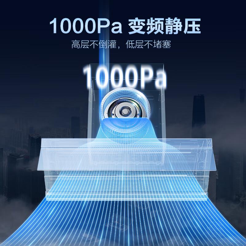 油烟机灶具哪个品牌好_灶具油烟机推荐_油烟机灶具排行榜