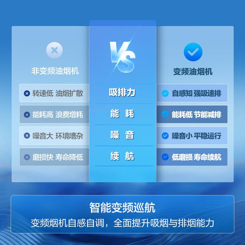 灶具油烟机推荐_油烟机灶具排行榜_油烟机灶具哪个品牌好