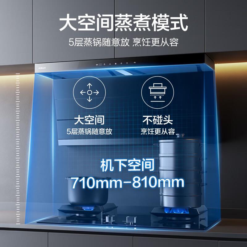 油烟机灶具哪个品牌好_灶具油烟机推荐_油烟机灶具排行榜