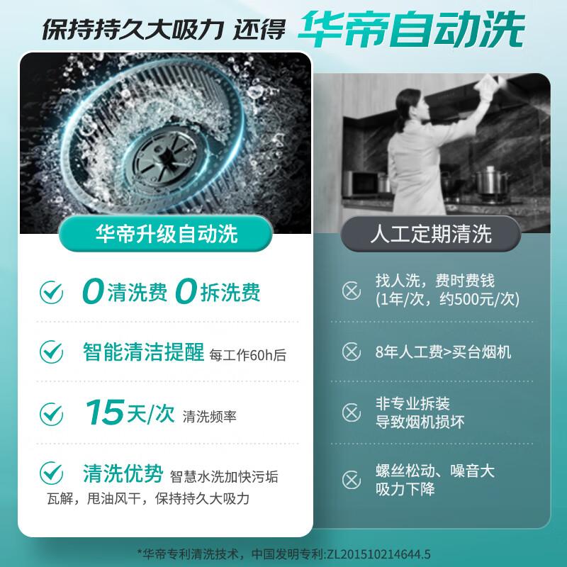 油烟机灶具排行榜_灶具油烟机推荐_油烟机灶具哪个品牌好