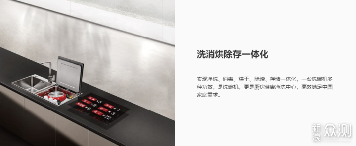 探访方太总部：新技术加持下的水槽洗碗机详测_新浪众测