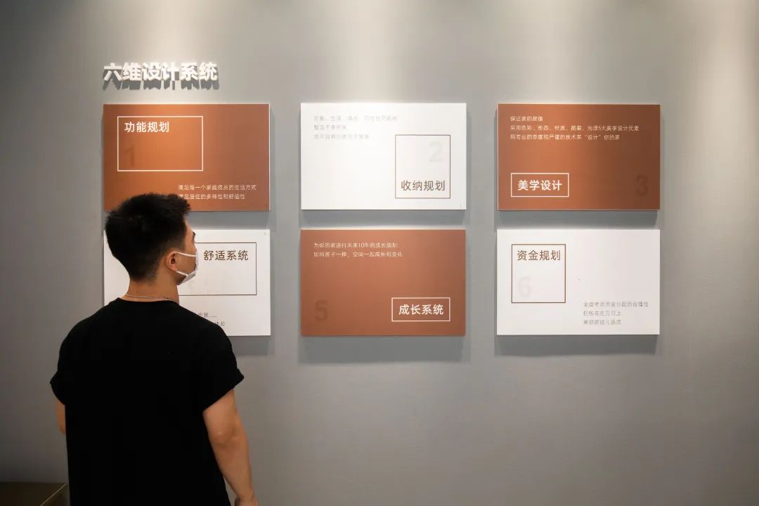 效果图鉴赏_100种全屋定制效果图_效果图作品