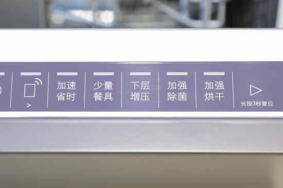 附加功能