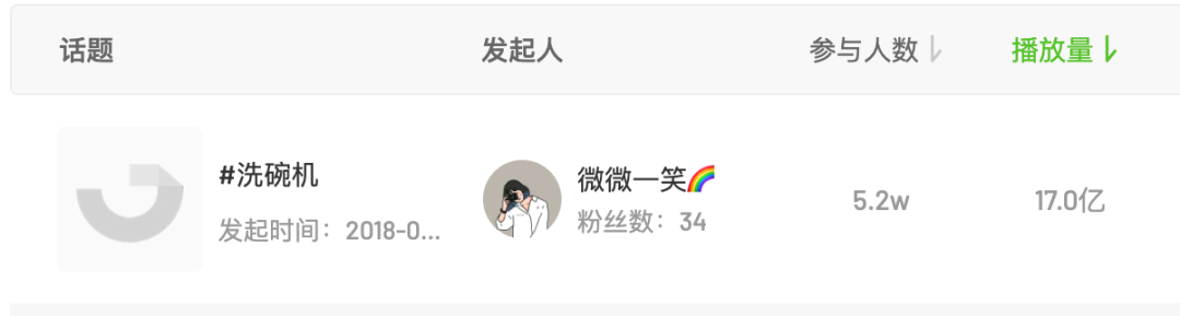 洗碗机怎样使用给个视频_洗碗机怎么使用视频_视频洗碗机使用方法