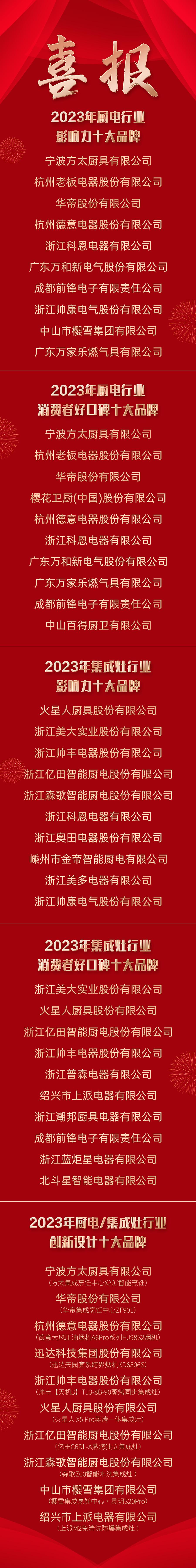 集成灶好的牌子_集成灶哪个牌子最好_集成灶的炉灶哪个质量好