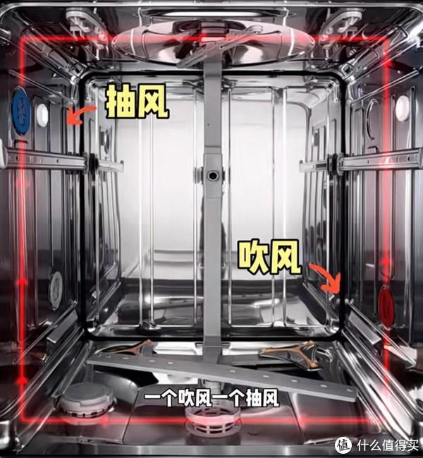 洗碗机是智商税吗_洗碗机值得_代理洗碗机是骗局