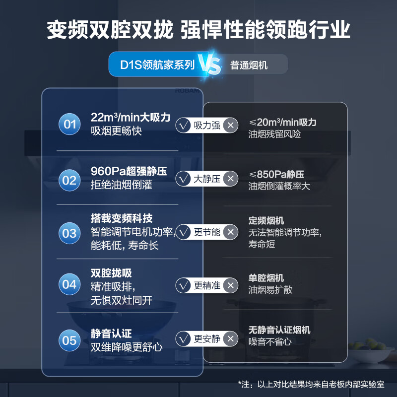 实用油烟机好不好用_油烟机哪种实用_什么油烟机最好最实用
