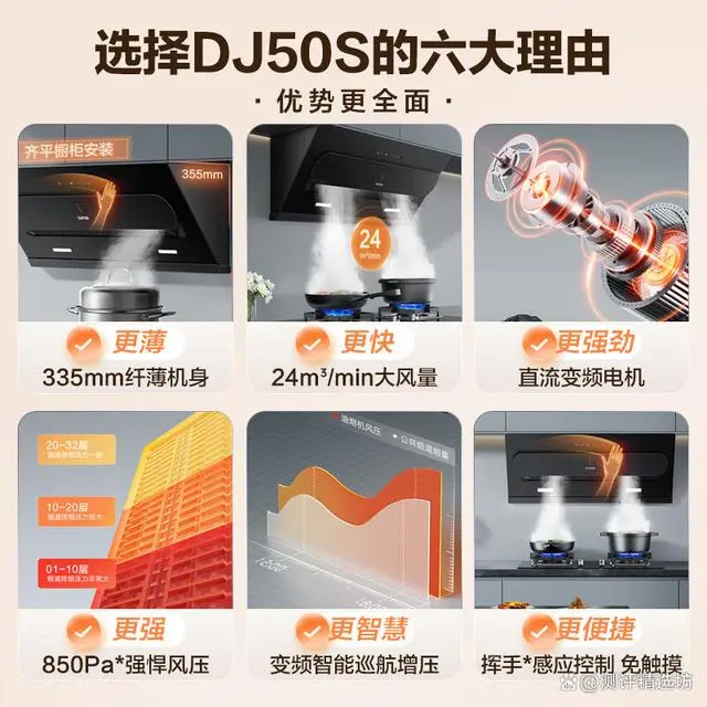 实用油烟机好不好用_什么油烟机最好最实用_油烟机哪种实用