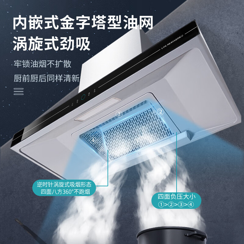 天然气灶哪个品牌最好最实用_灶实用天然气品牌好用吗_啥牌子天然气灶好