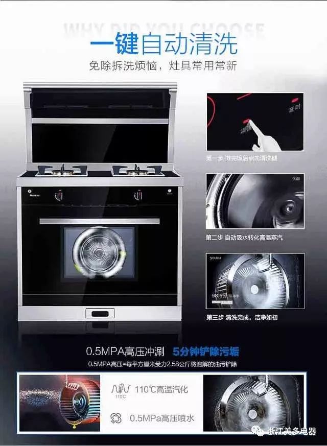 什么叫集成灶具_集成灶是什么意思_集成灶的集成是什么意思