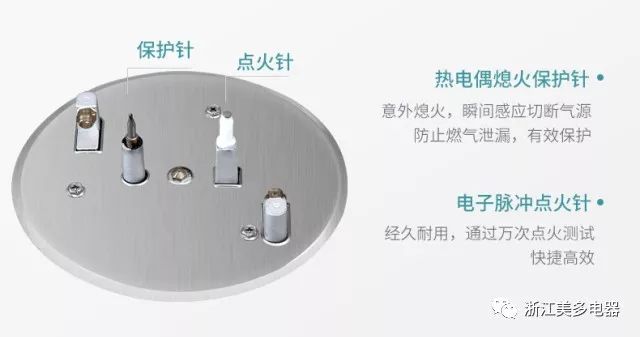 什么叫集成灶具_集成灶的集成是什么意思_集成灶是什么意思